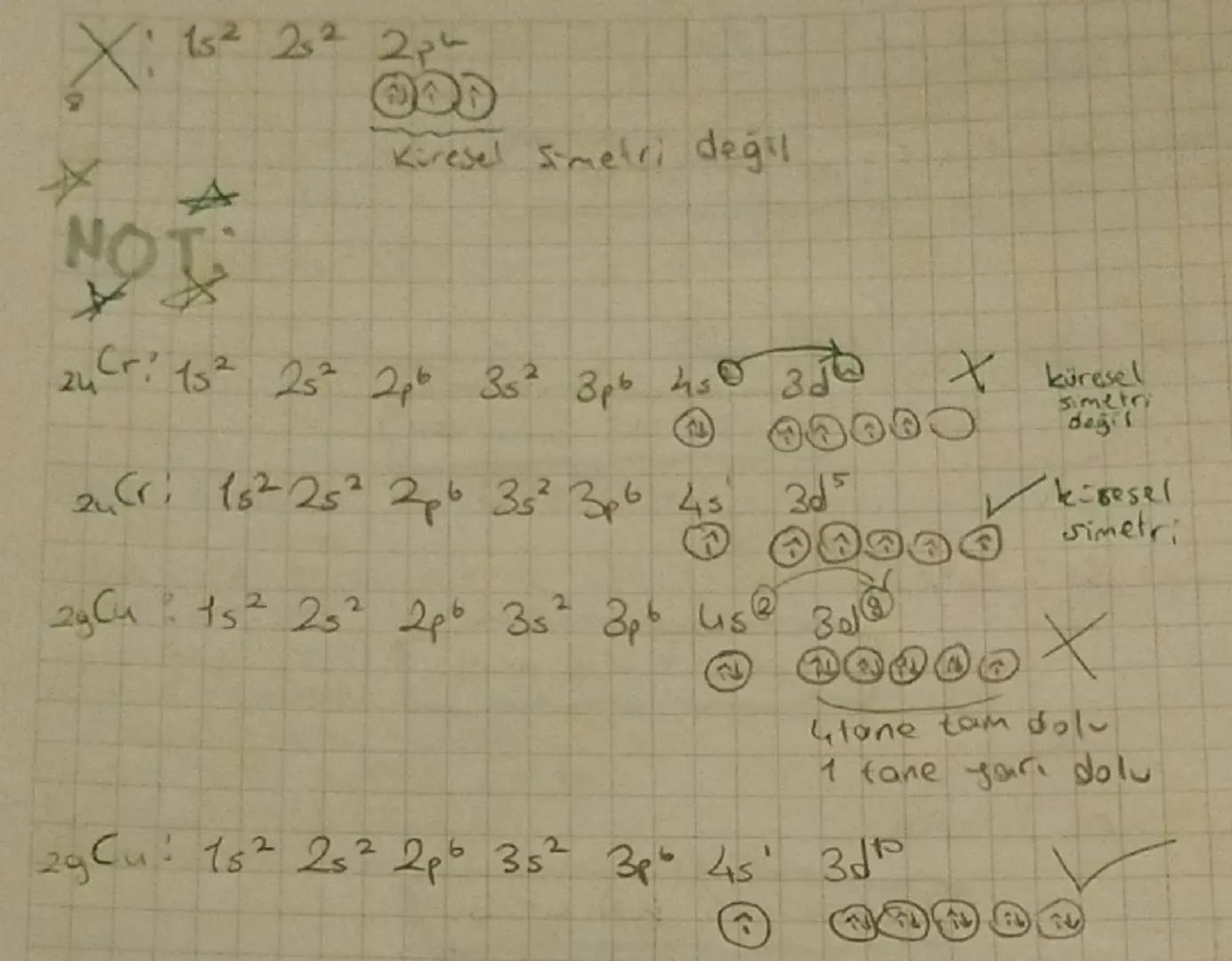 KÜRESEL SIMETRİ
yo
Bir olomun elektron distiminde son orbitalin tom dolu
da yarı dolu olmasında ortaya çıkan duruma küresel simetri
denir. K