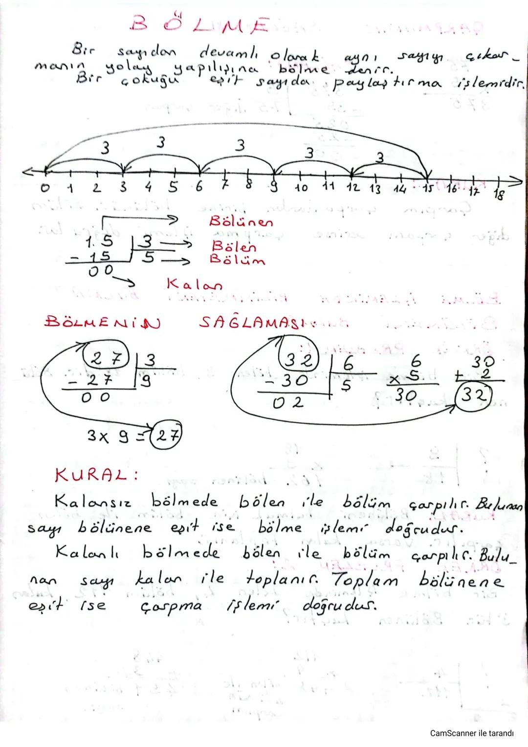Bir
manın
BÖLME
devamlı olarak.
ayni
Say, don
yolay yapılışına bölme denir.
eşit sayıda.
Bir çokugu
sayiyi
çıkar
paylaştırma işlemidir.
3
3