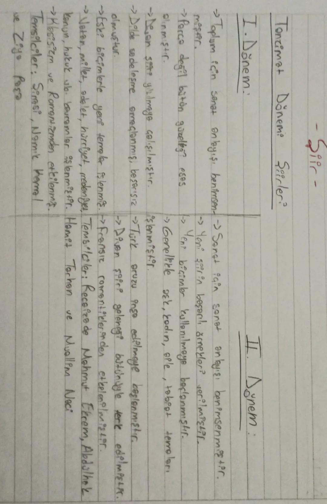 - Şiir -
Tonzimat Dönemi Şiirler?
I. Dŏnem:
II. Donem:
→Toplum için senat anlayış, benimsen--> Sonst için sonet anlayışı benimsenmiştir.
mis