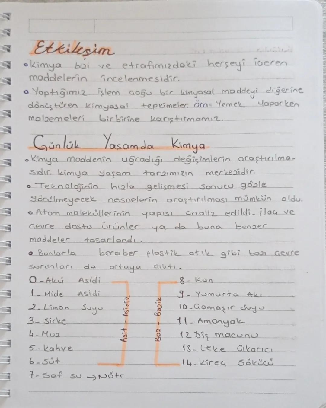 KIMYA
ETKILLSIN
03/10/2024
Perşembe
о
Asitin üzerine
Su dökersek
ph artar
0.7
=
Asit
V
.7-14= B22
Bazin üzerine Su
dokersek ph düşer.
oNe
ka