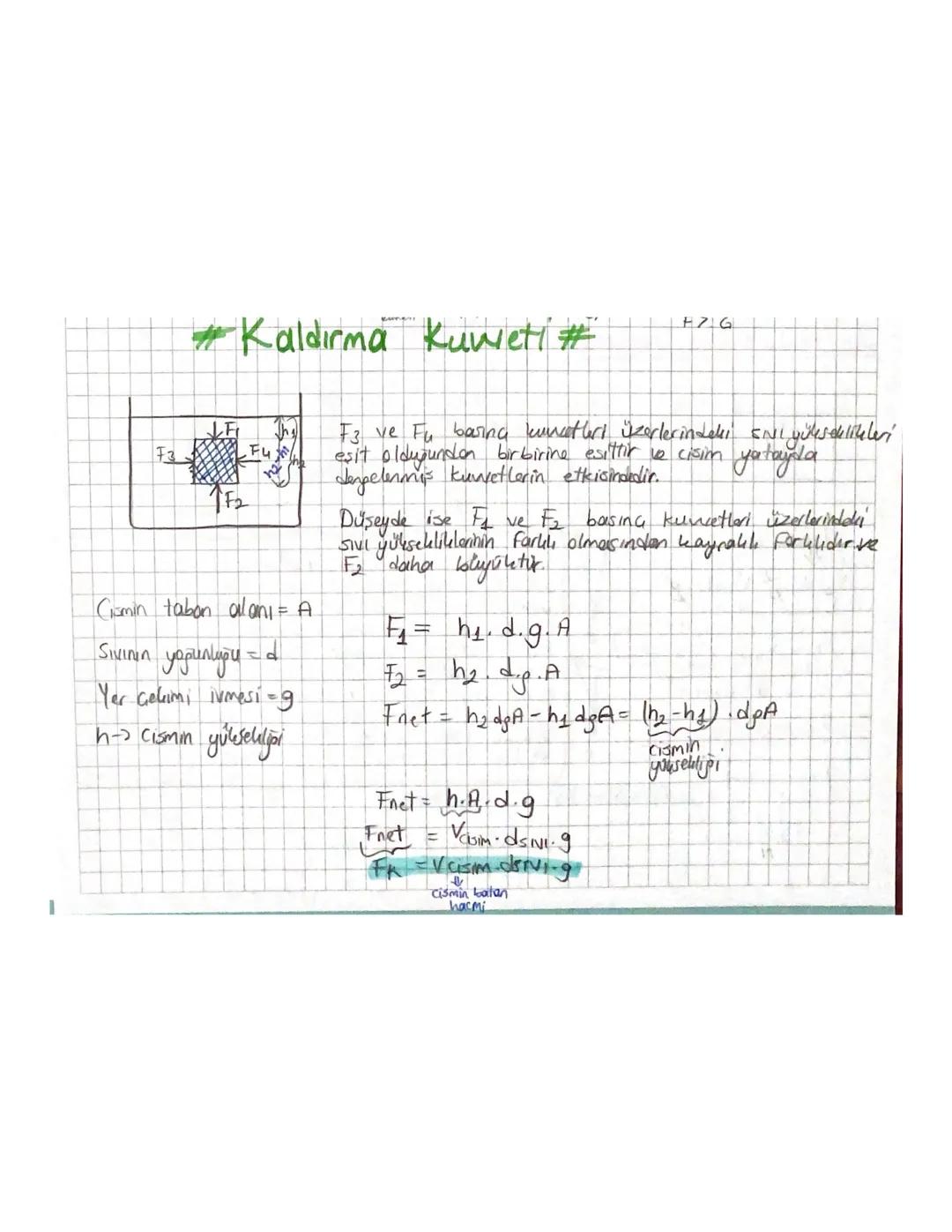 * Kaldırma Kuweti #
F3
Fu
Cismin taban alan₁ = A
Sıvının yoğunlyou
Yer Gelimi ivmesi = g.
h-> cismin yükselilijoi
F3 ve Fu baring netheri üz