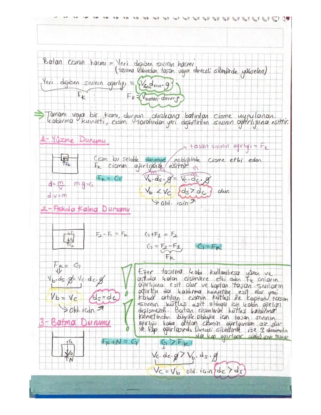 * Kaldırma Kuweti #
F3
Fu
Cismin taban alan₁ = A
Sıvının yoğunlyou
Yer Gelimi ivmesi = g.
h-> cismin yükselilijoi
F3 ve Fu baring netheri üz