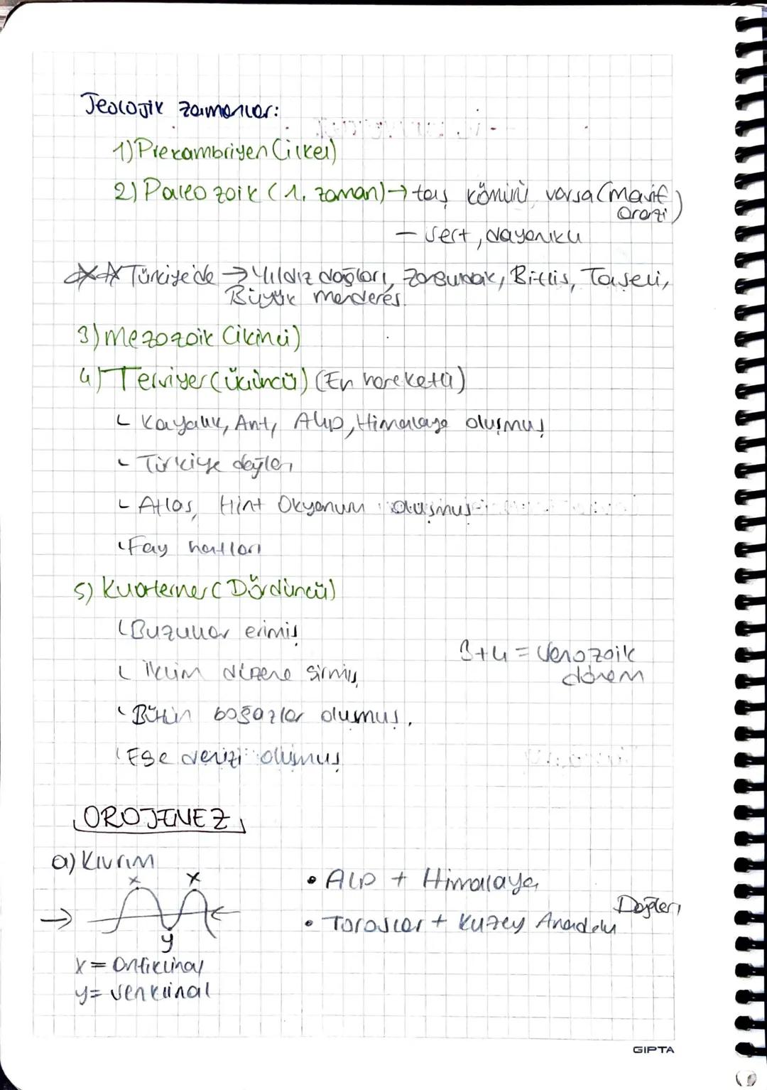 - IG KUVVETLER
(Urojeneal
- Yerin yapısı hakkında en çok bilsilveren). Vismik dal sealer
Düskürük tasler
ک
yenin in Yapin
tasior
Tortul