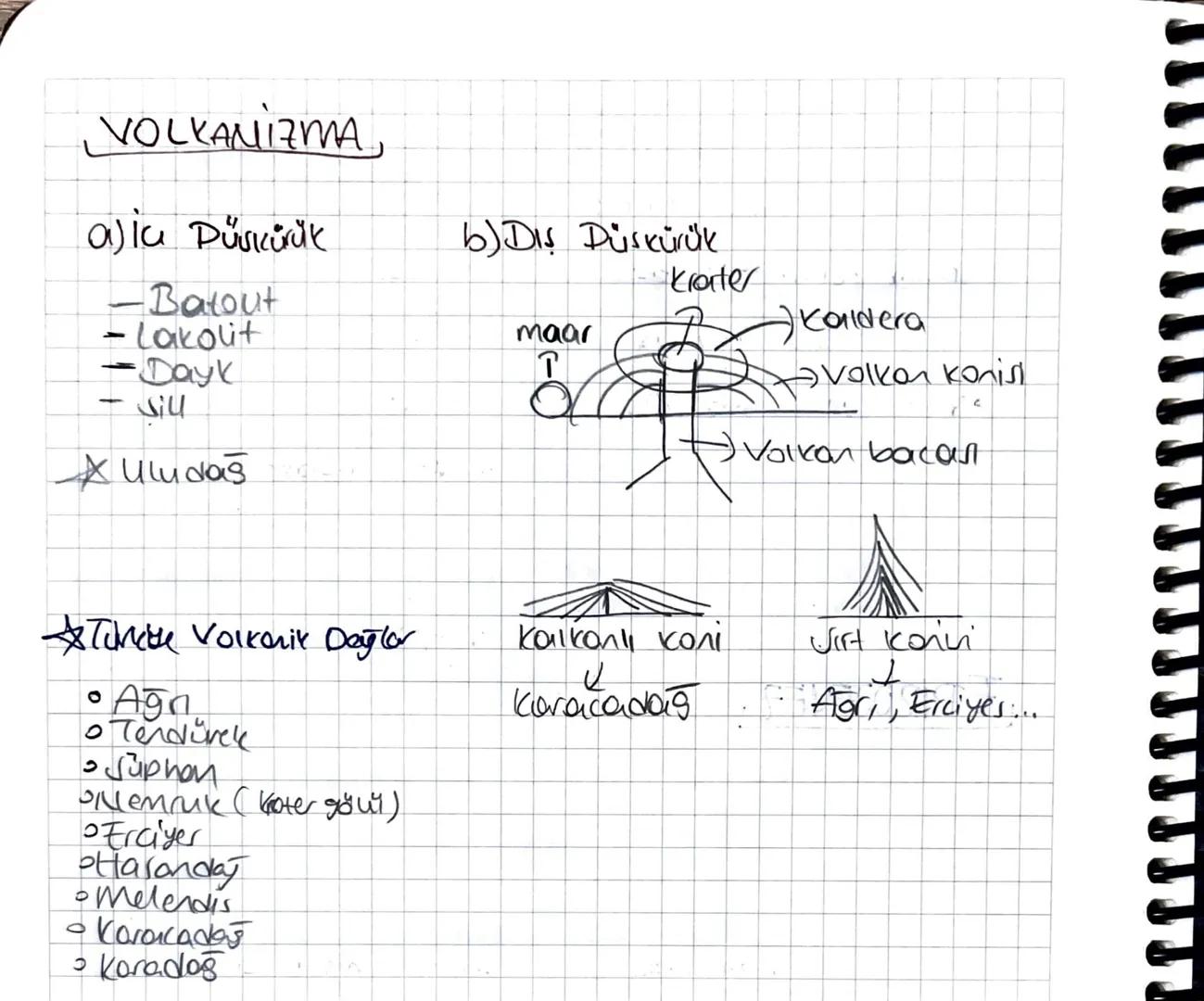 - IG KUVVETLER
(Urojeneal
- Yerin yapısı hakkında en çok bilsilveren). Vismik dal sealer
Düskürük tasler
ک
yenin in Yapin
tasior
Tortul