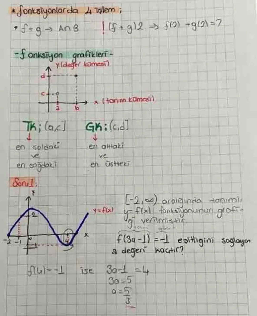 A-B
.
A
fonksiyon
2
2
3
.
3
4
tanim kümesi
değer kümesi
₤(A): 1.2,31 → gōrūntū kūmesī
fonksiyon olabilmesi için;
• tanım kümesinde bos elema