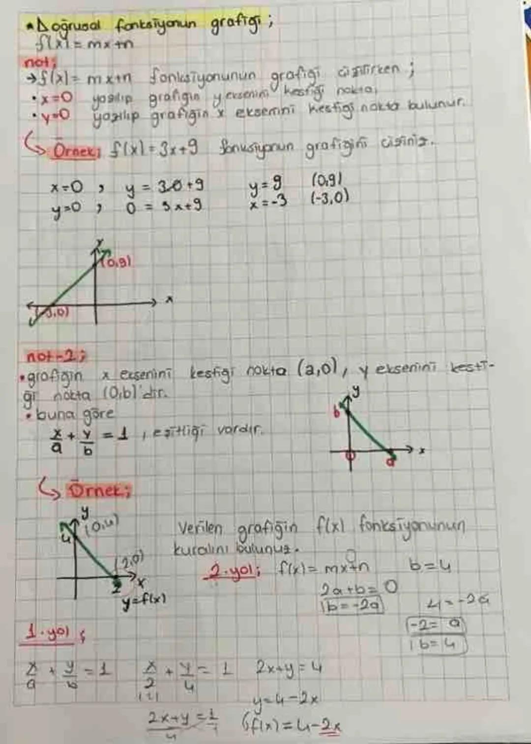 A-B
.
A
fonksiyon
2
2
3
.
3
4
tanim kümesi
değer kümesi
₤(A): 1.2,31 → gōrūntū kūmesī
fonksiyon olabilmesi için;
• tanım kümesinde bos elema