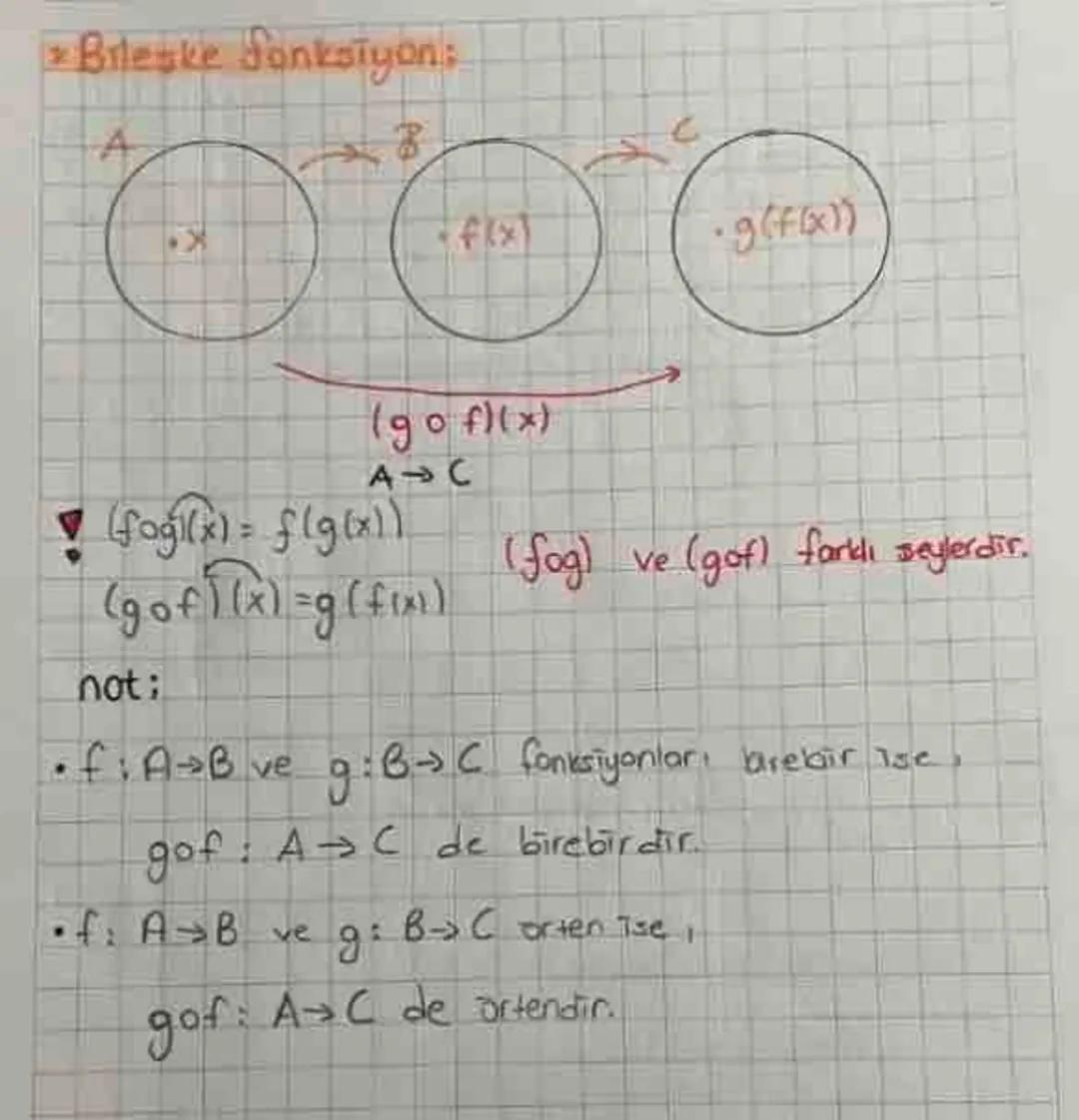 A-B
.
A
fonksiyon
2
2
3
.
3
4
tanim kümesi
değer kümesi
₤(A): 1.2,31 → gōrūntū kūmesī
fonksiyon olabilmesi için;
• tanım kümesinde bos elema