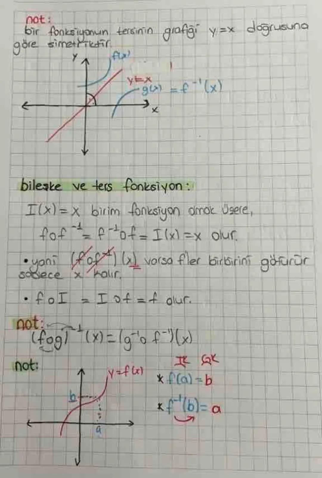 A-B
.
A
fonksiyon
2
2
3
.
3
4
tanim kümesi
değer kümesi
₤(A): 1.2,31 → gōrūntū kūmesī
fonksiyon olabilmesi için;
• tanım kümesinde bos elema