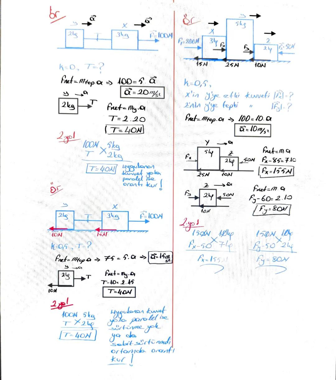 Newtonun Harekat Josalon
1 Eylemsizlik yooorst
Eylamsislik maddeler için ortak özellik in
+Maddanin durumunu koruma isteğidir.
+
•F1-0 ise c