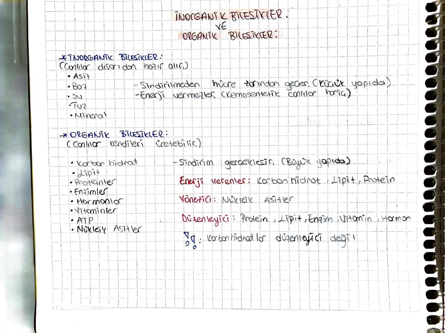 ÎNorGANTK BICESTICIER.
VE
ORGANTIC BICESTER
*INORGANTIC BILESTILER.
(conlilor diseridan hazır alır.)
Asit
B07
SU
TUZ
•Mineral
* ORGANIK
-Sin