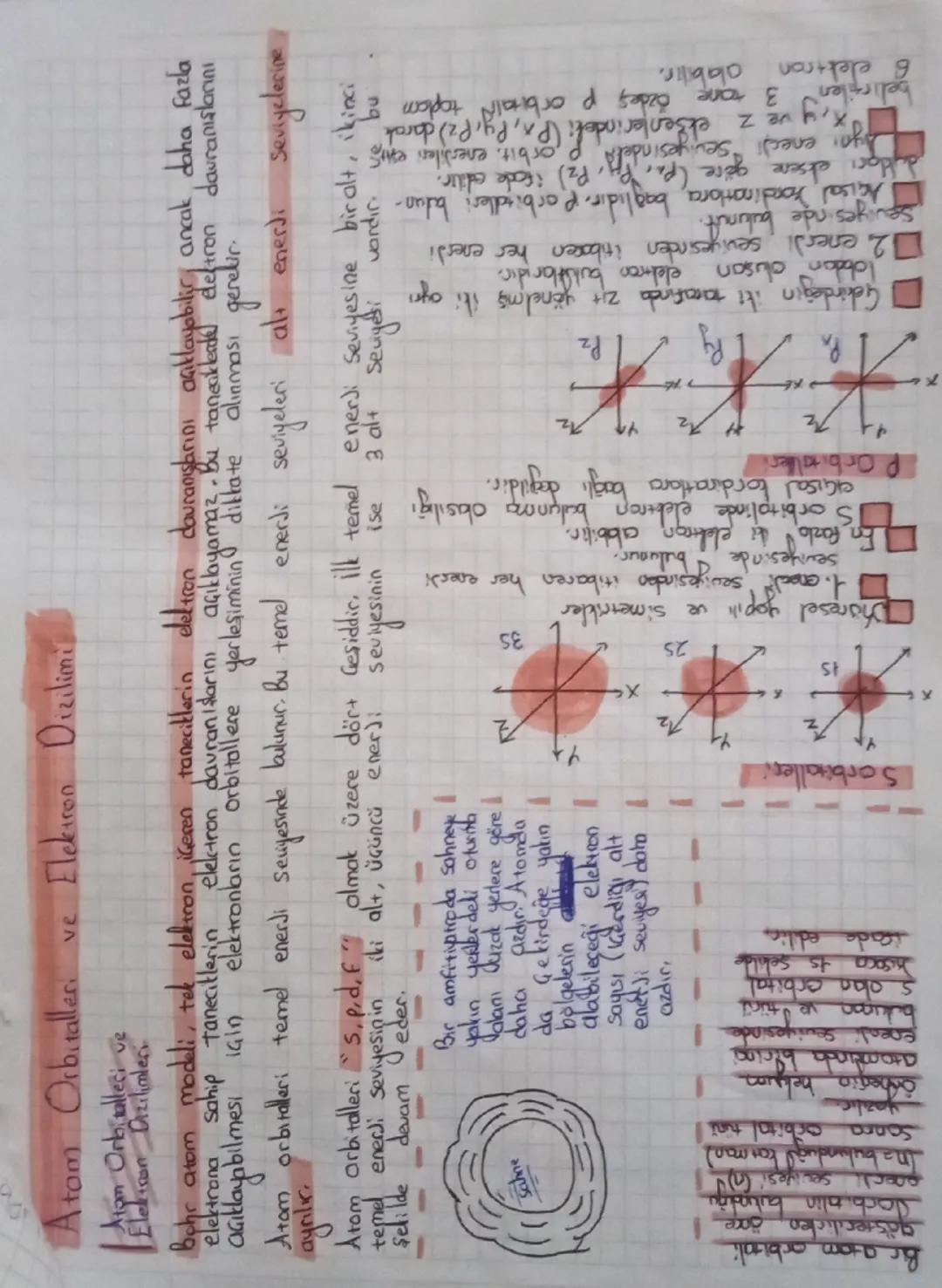 # Yüksek sıcaklığa kadar ısıtılmış maddelerin yaydığı ışınlar Prizmatodan geçince değişik spektrumlar oluşturur. Bu çizgiler ilk
* Elektron