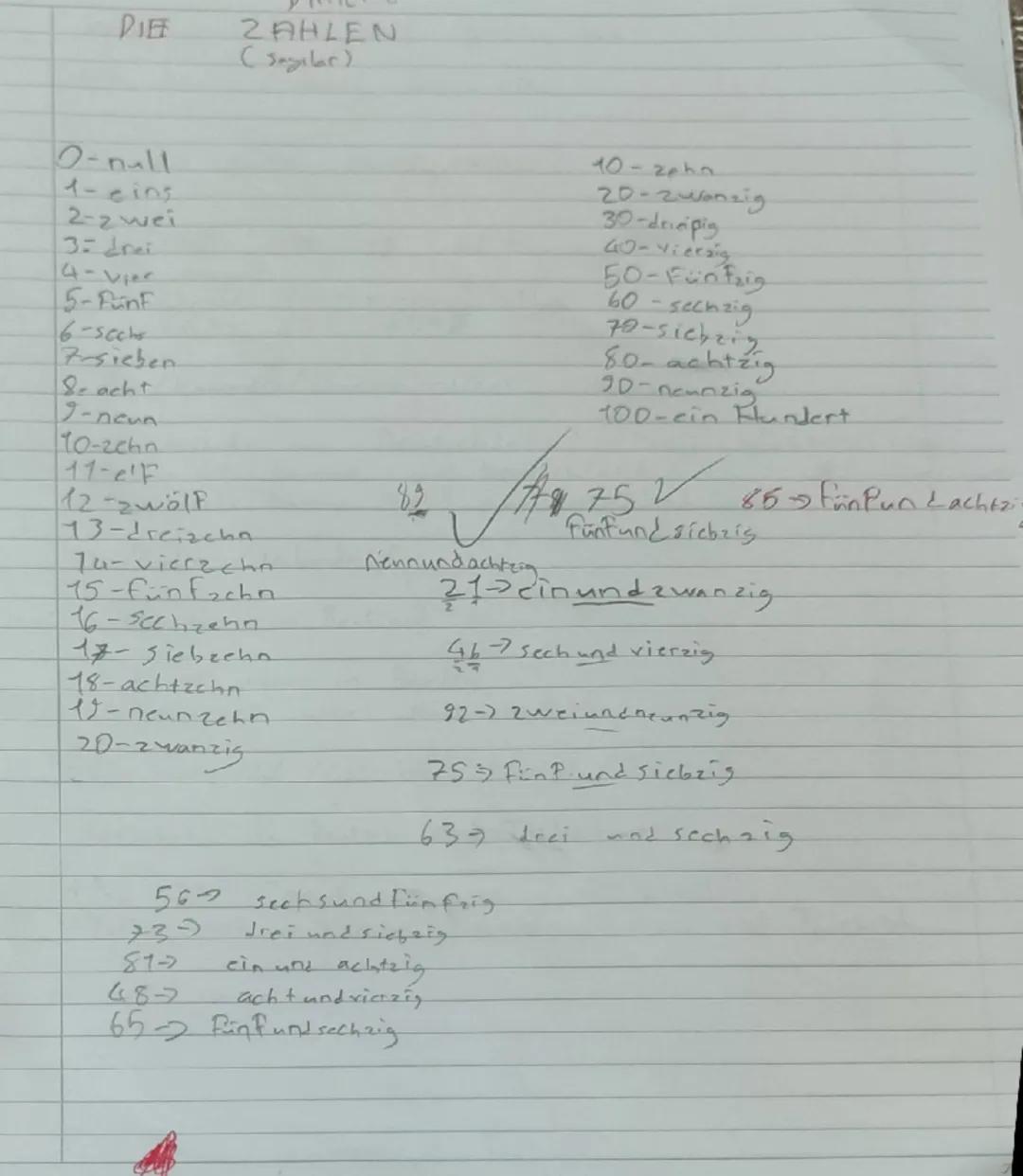 DIE
ZAHLEN
(Sagiler)
0-null
1-eins
2-zwei
3. drei
4-Vier
5-Fünf
6-sechs
7-sieben
8 acht
9-neun
10-2chn
11-e'F
12-zwölf
13-dreizchn
74-vierzc