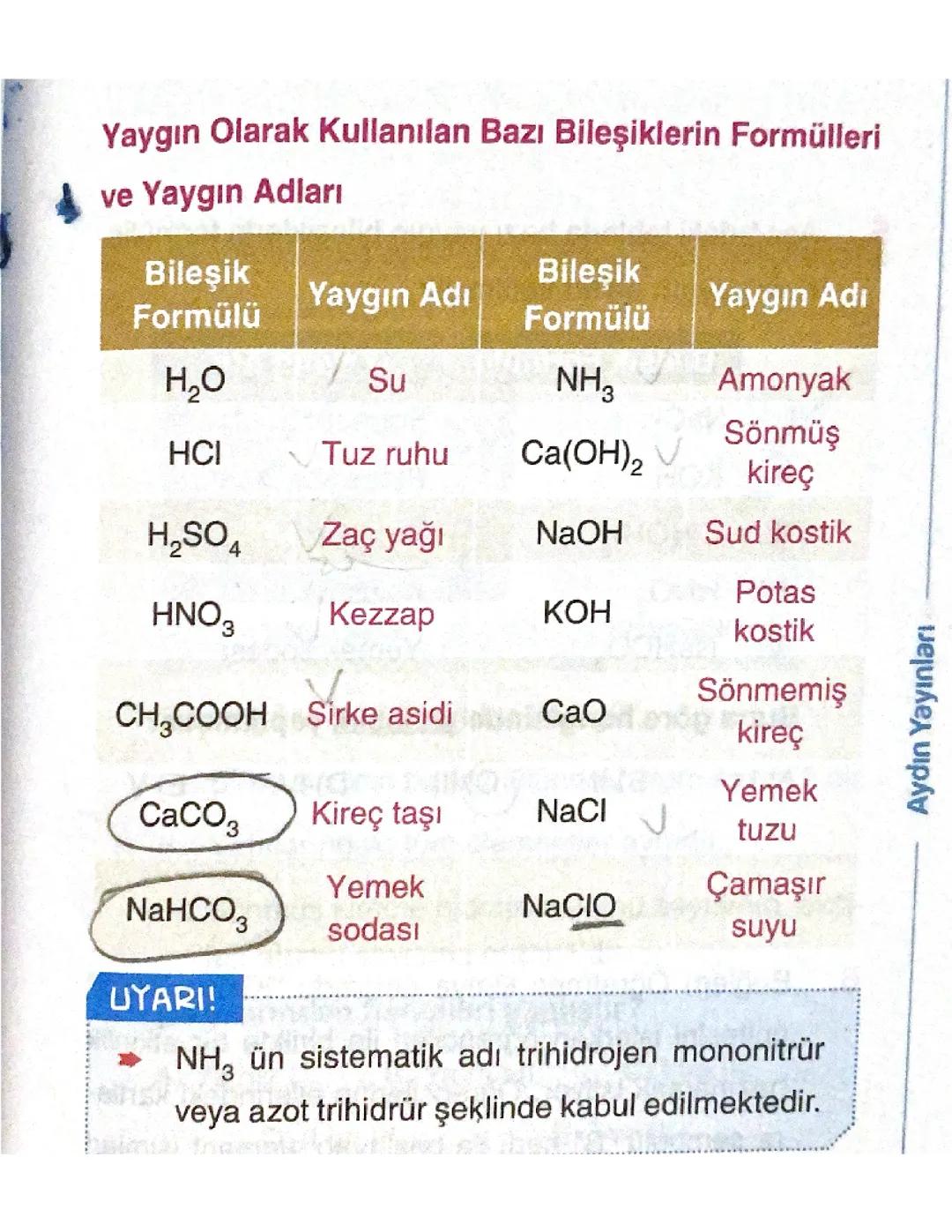 Kimya atom ve yapısı