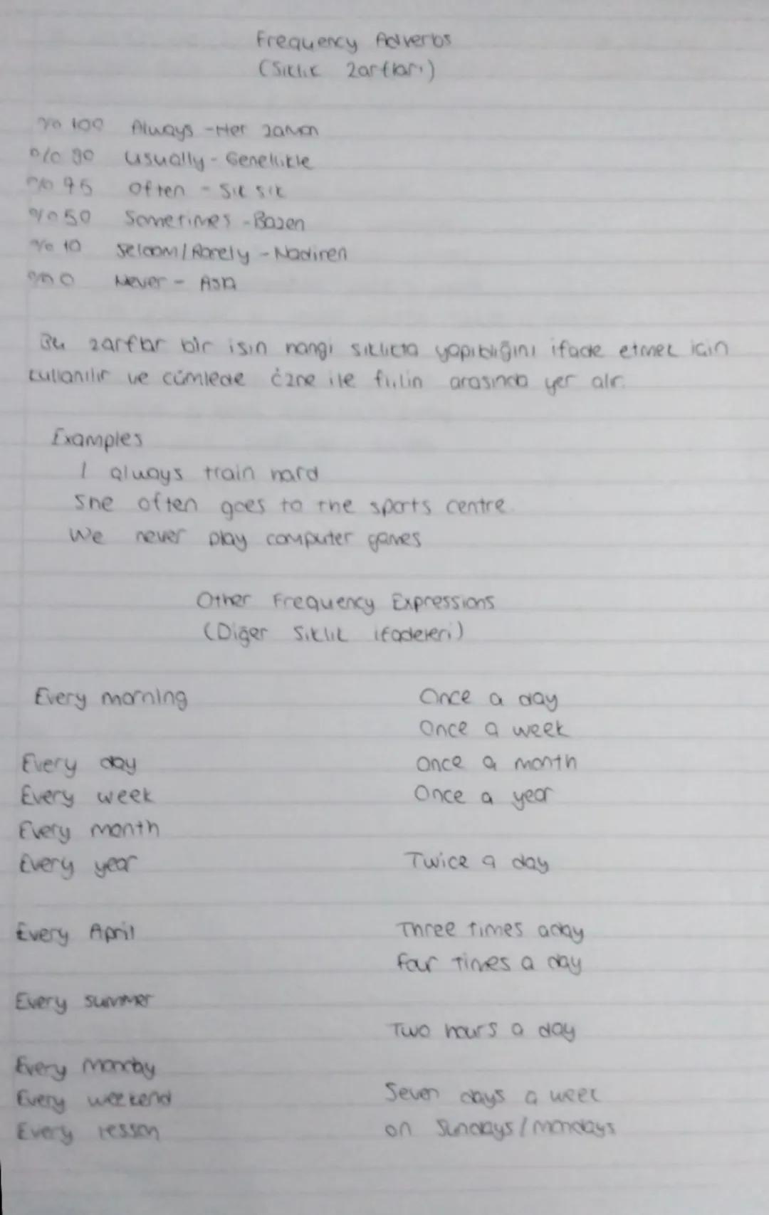Frequency Adverbs
(Siklik Zarflar)
Yo 100 Always - Her zamon
0/0 80
usually - Genellikle
0.95 often - Sie sic
%050
Sometimes-Bazen
800
Seloo