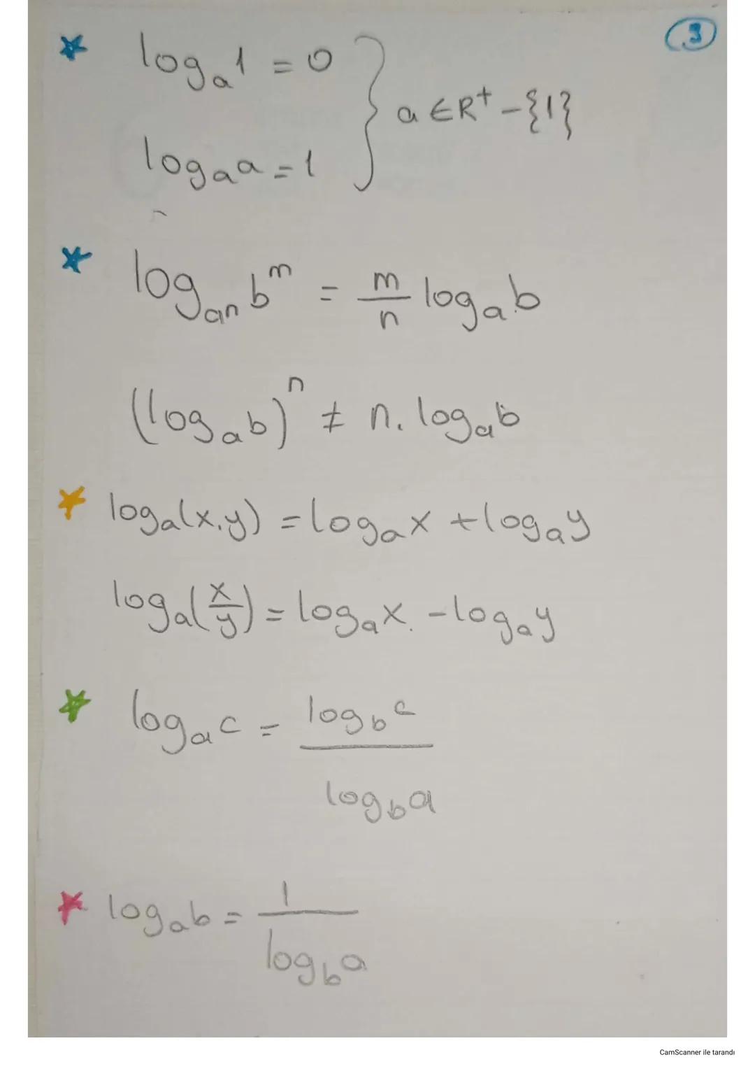 Listel Fonksiyon
f(x)=ax üstel fonksiyonunda a Sayısı
negotif yada 1 olamaz. Yoksa fonk-
Siyon birebir olamaz
belirsiz
>
a‡l aso
>aso ise ar