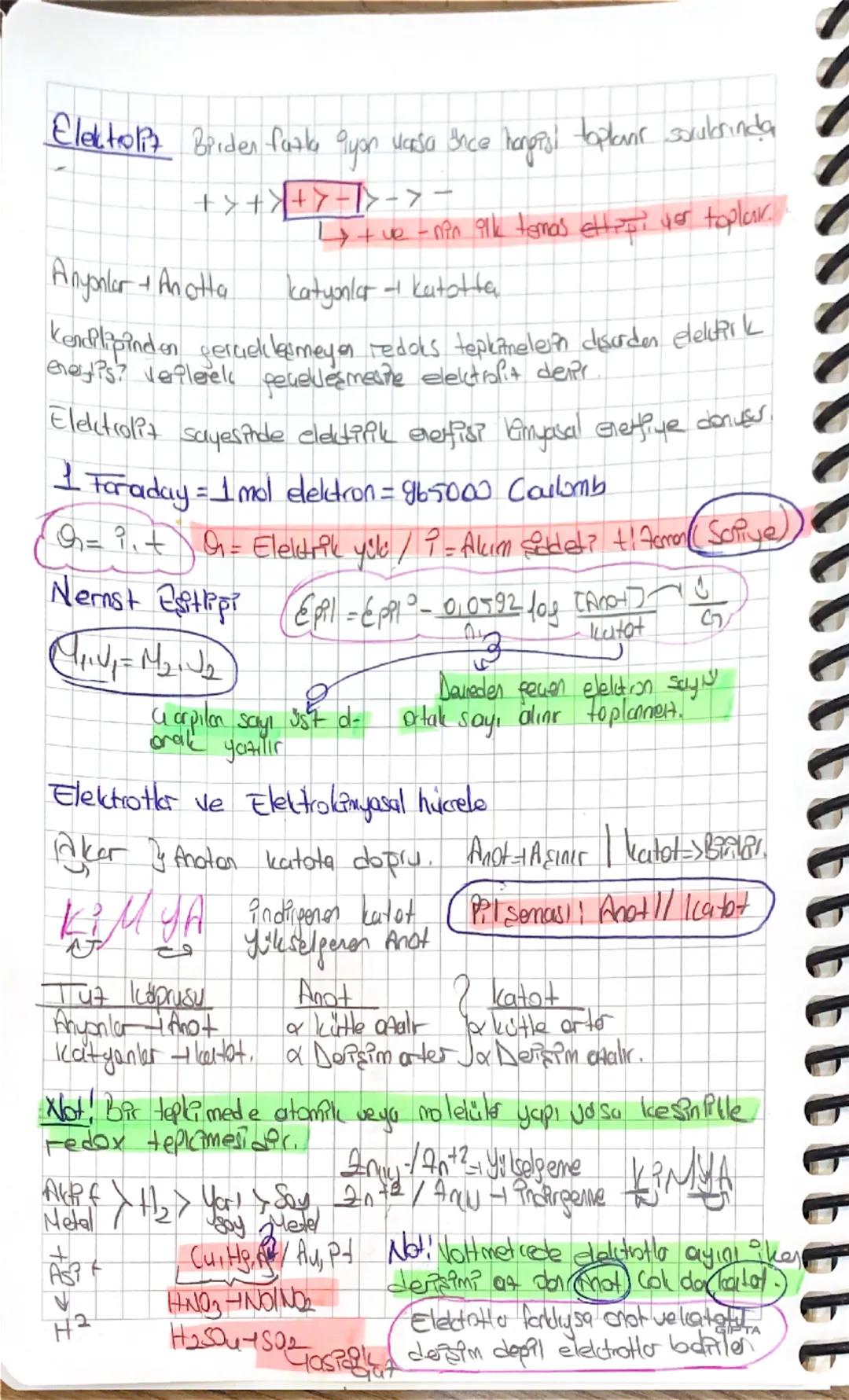 12. Sınıf ayt kimya elektrik net kısa özet