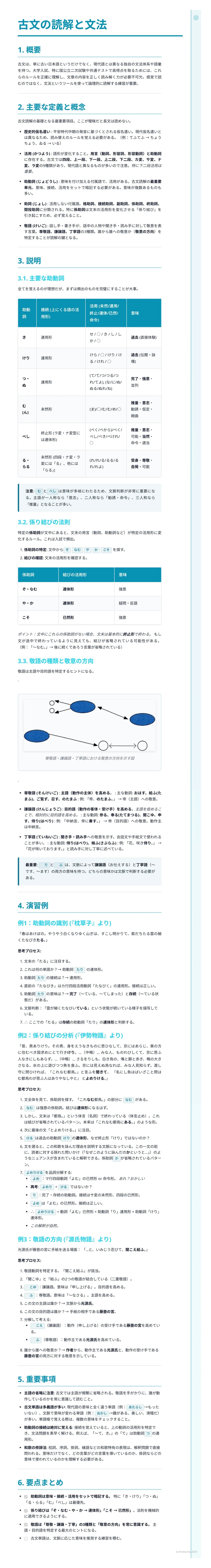 * 一般に、複数の要因が複雑に影響し合って、病気が起こります。