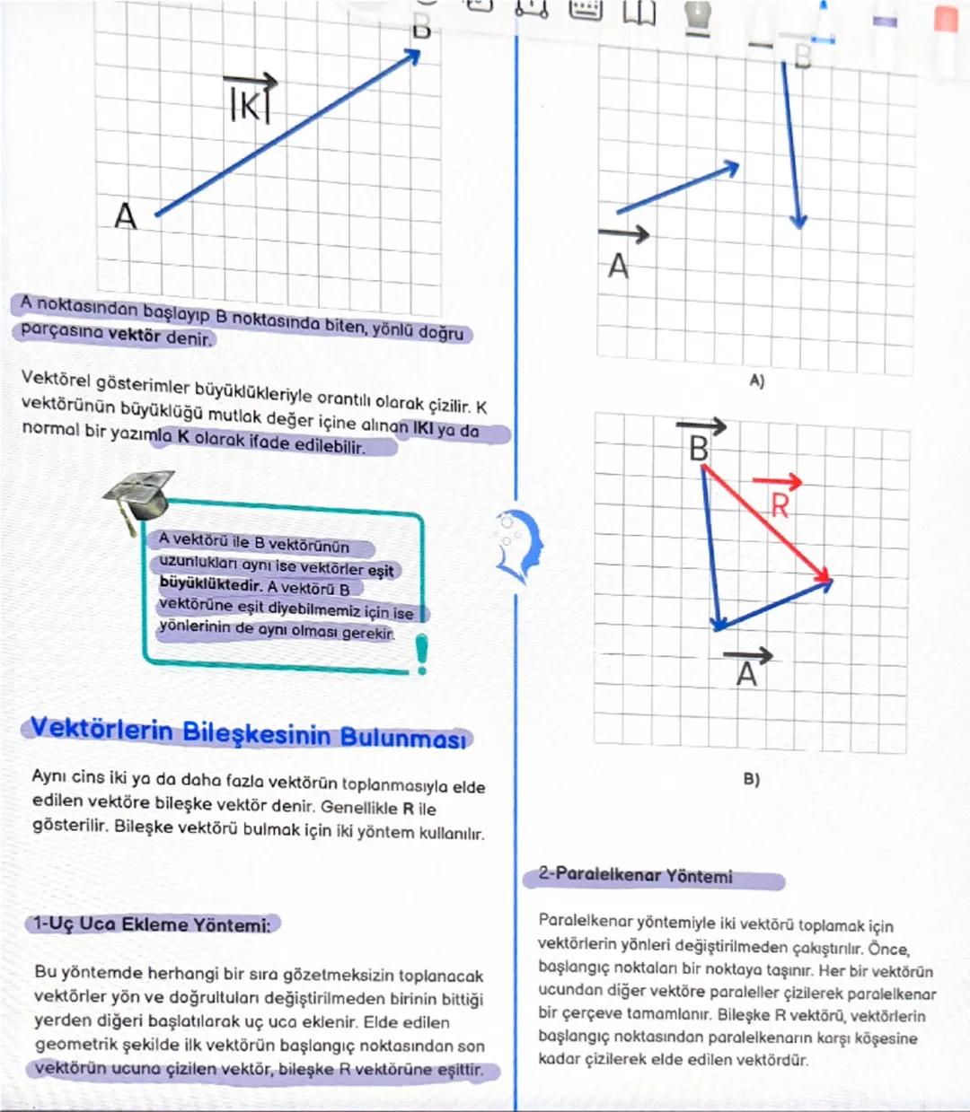 A
IK
E
E
E
E
A noktasından başlayıp B noktasında biten, yönlü doğru
parçasına vektör denir.
Vektörel gösterimler büyüklükleriyle orantılı ol