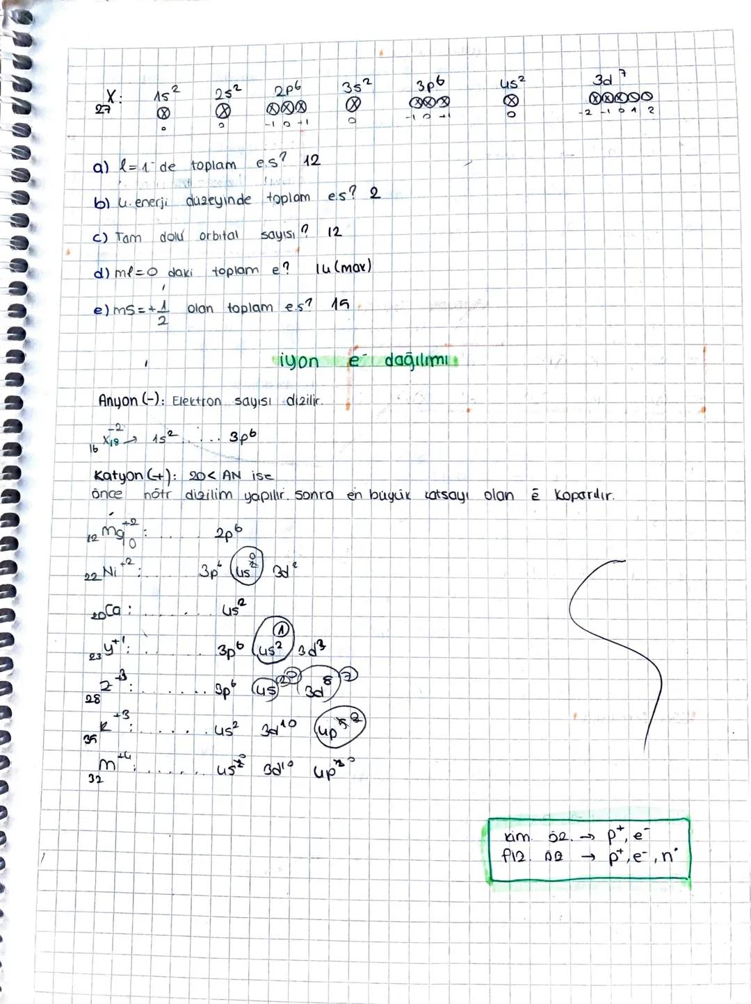 ATOMUN KUANTUM MODELI
Bohr atom modeli Sınırladıklar
Tek elektronlu taneciklerin hareketini.
adıklayabilmistir.
* Electronların belirli dair