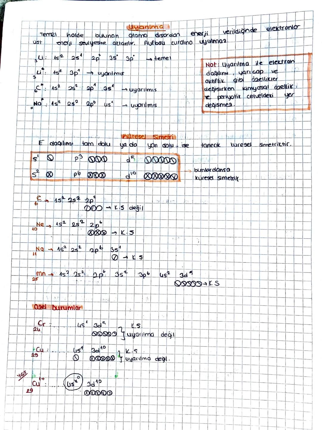 ATOMUN KUANTUM MODELI
Bohr atom modeli Sınırladıklar
Tek elektronlu taneciklerin hareketini.
adıklayabilmistir.
* Electronların belirli dair