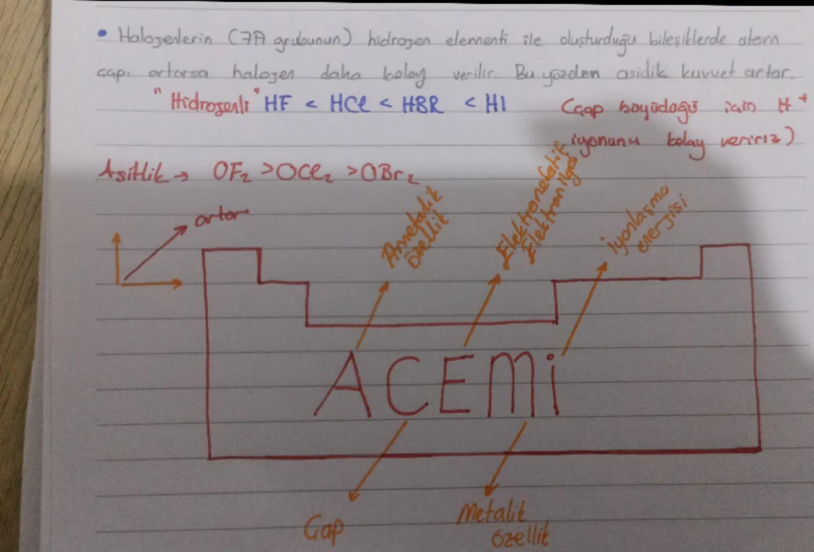 # ELEKTRON DBilimi VE PERİYODİK SISTEM
Periyodik sistemdeki yatay sıraya periyot dikey sütüna grup adı verilir.
Periyodik sistemde 7 periy