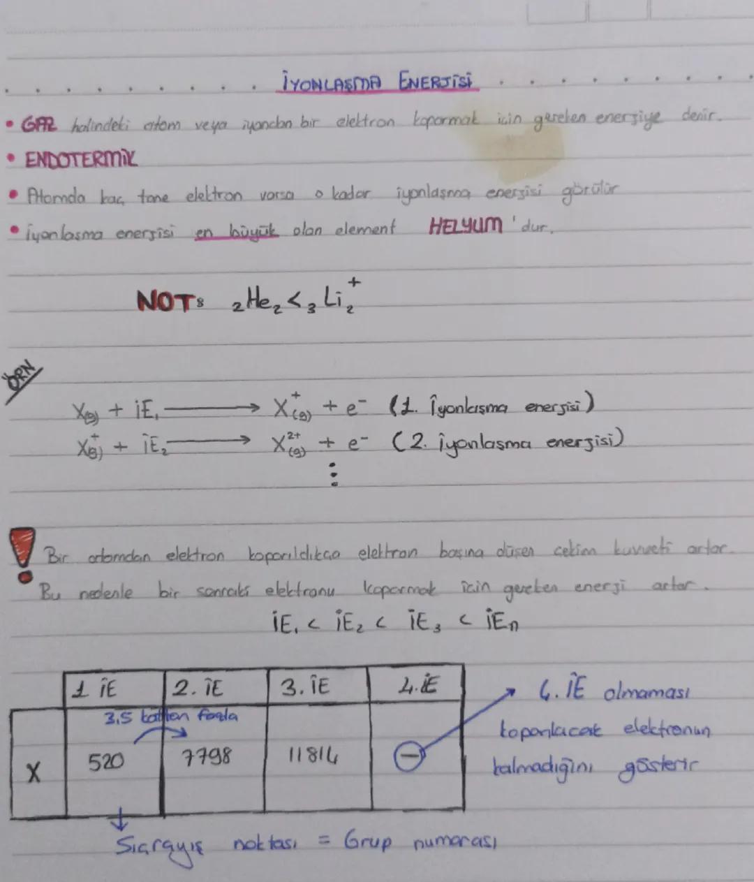 # ELEKTRON DBilimi VE PERİYODİK SISTEM
Periyodik sistemdeki yatay sıraya periyot dikey sütüna grup adı verilir.
Periyodik sistemde 7 periy