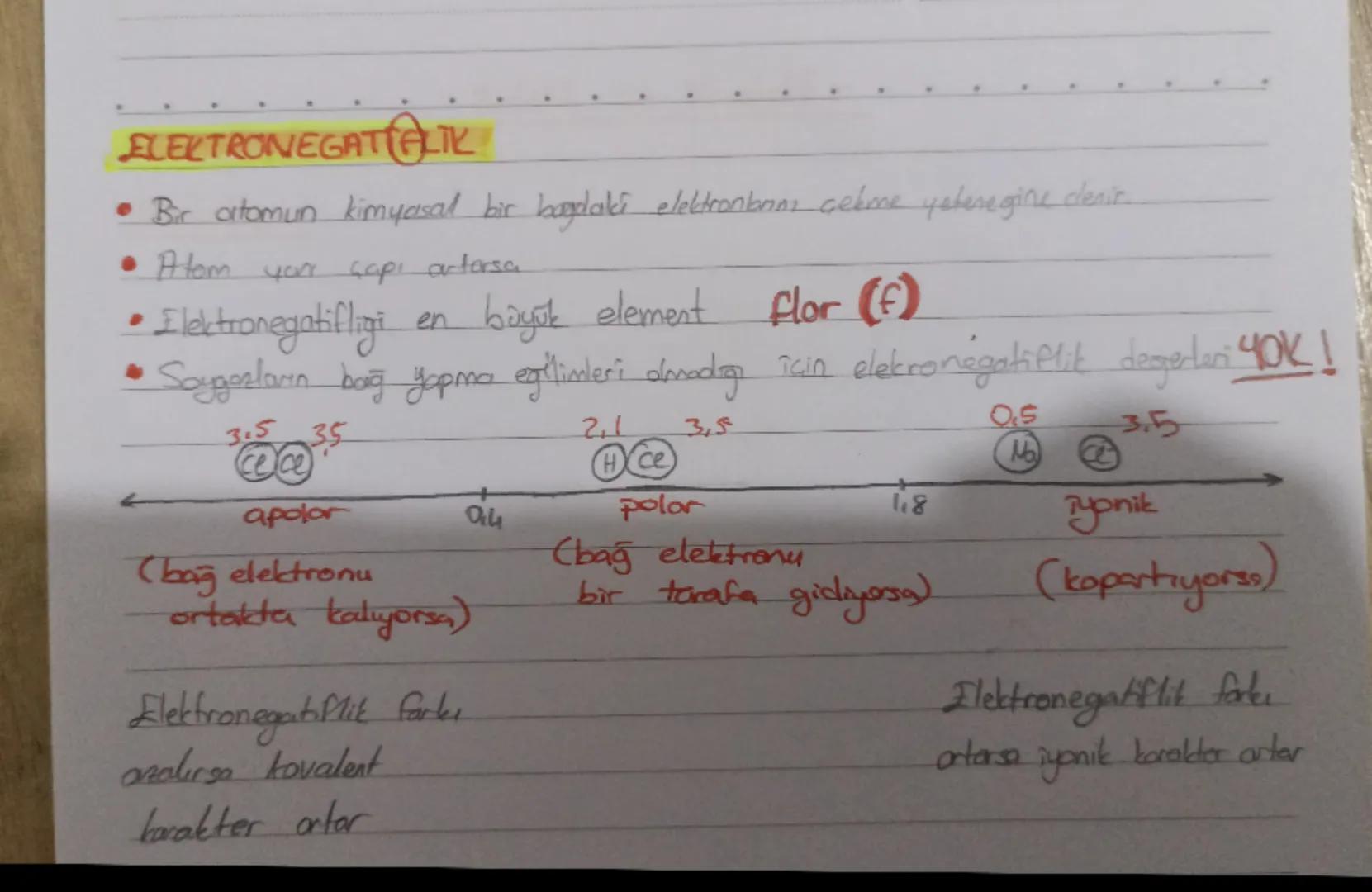 # ELEKTRON DBilimi VE PERİYODİK SISTEM
Periyodik sistemdeki yatay sıraya periyot dikey sütüna grup adı verilir.
Periyodik sistemde 7 periy