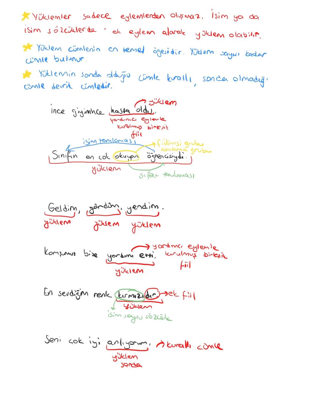 Yüklem
kip
Kisi
Getimli eylem
Hızlı adımlarla oradan uzaklaştım
Ona yetişeceğim diye ayaklarıma kara sular indi.
UYARI: Söz öbekleri
Devin,