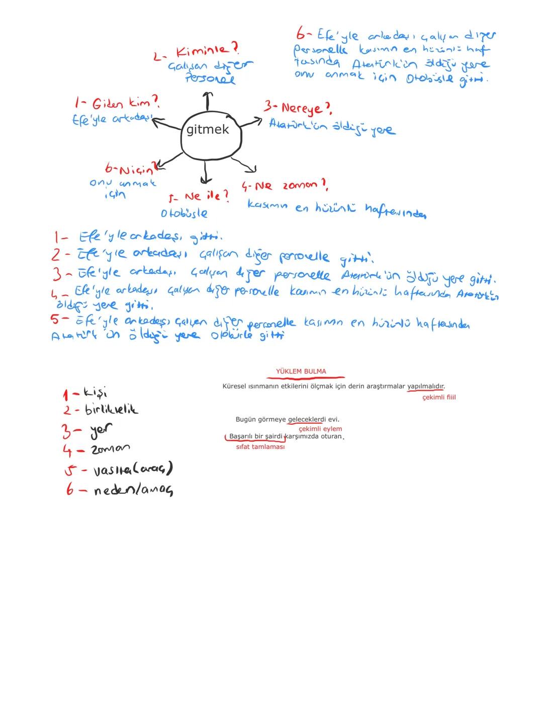 Yüklem
kip
Kisi
Getimli eylem
Hızlı adımlarla oradan uzaklaştım
Ona yetişeceğim diye ayaklarıma kara sular indi.
UYARI: Söz öbekleri
Devin,