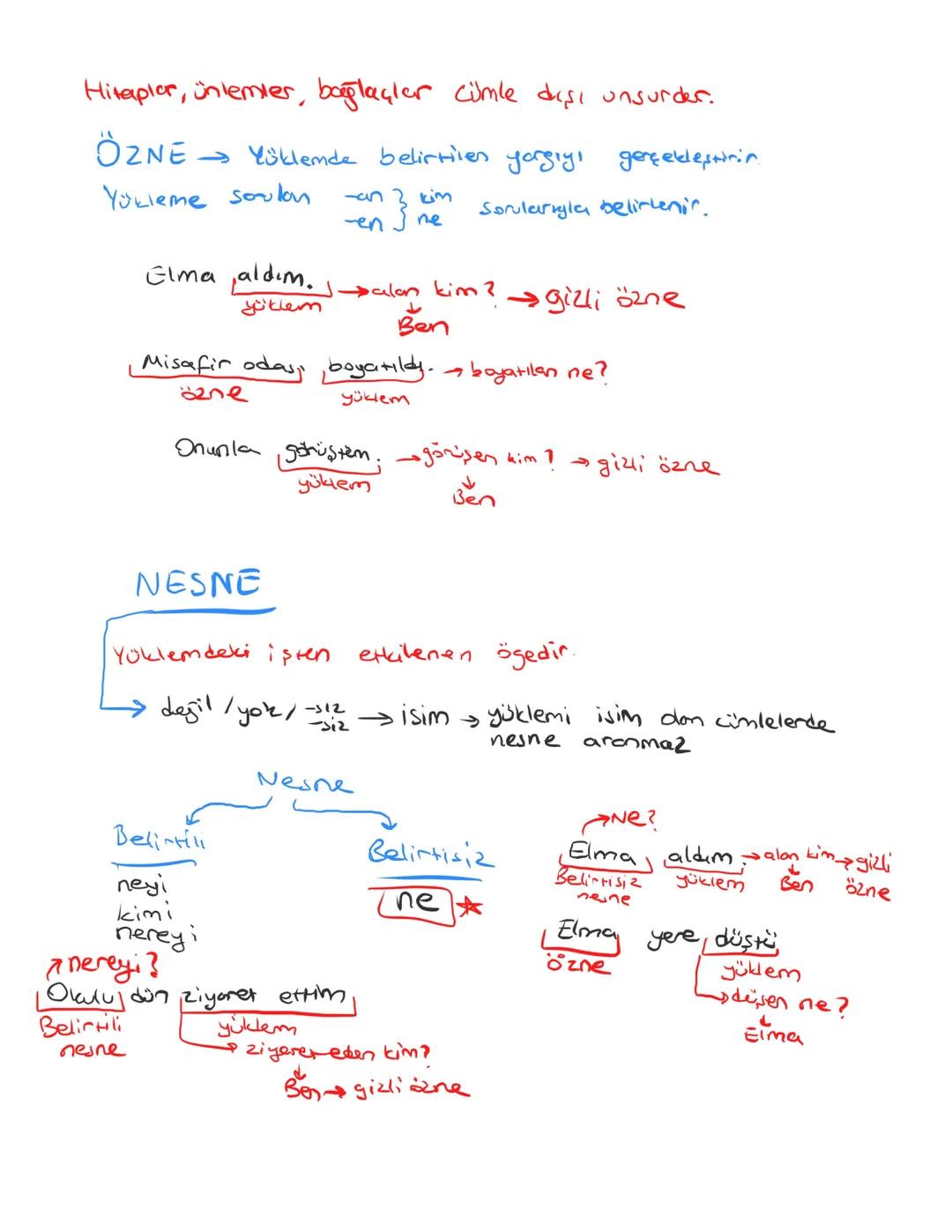 Yüklem
kip
Kisi
Getimli eylem
Hızlı adımlarla oradan uzaklaştım
Ona yetişeceğim diye ayaklarıma kara sular indi.
UYARI: Söz öbekleri
Devin,