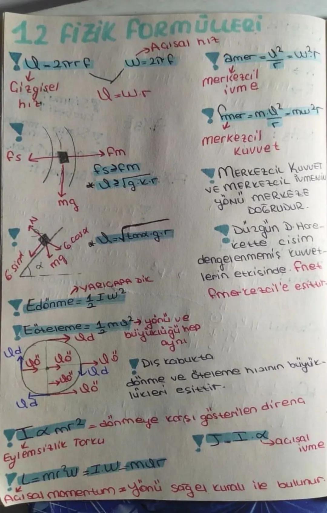 12 Fizik FORMÜLLERİ
AGIsal hit
W=27f
amer-u²=w?r
U-2πrf
↓
Gizgisel
4345
hiz
fs L
fm
6.Sind
mg
mg
6.cosa
fsafm
*.kr.
=√tand.gir
VARICAPA DIC
