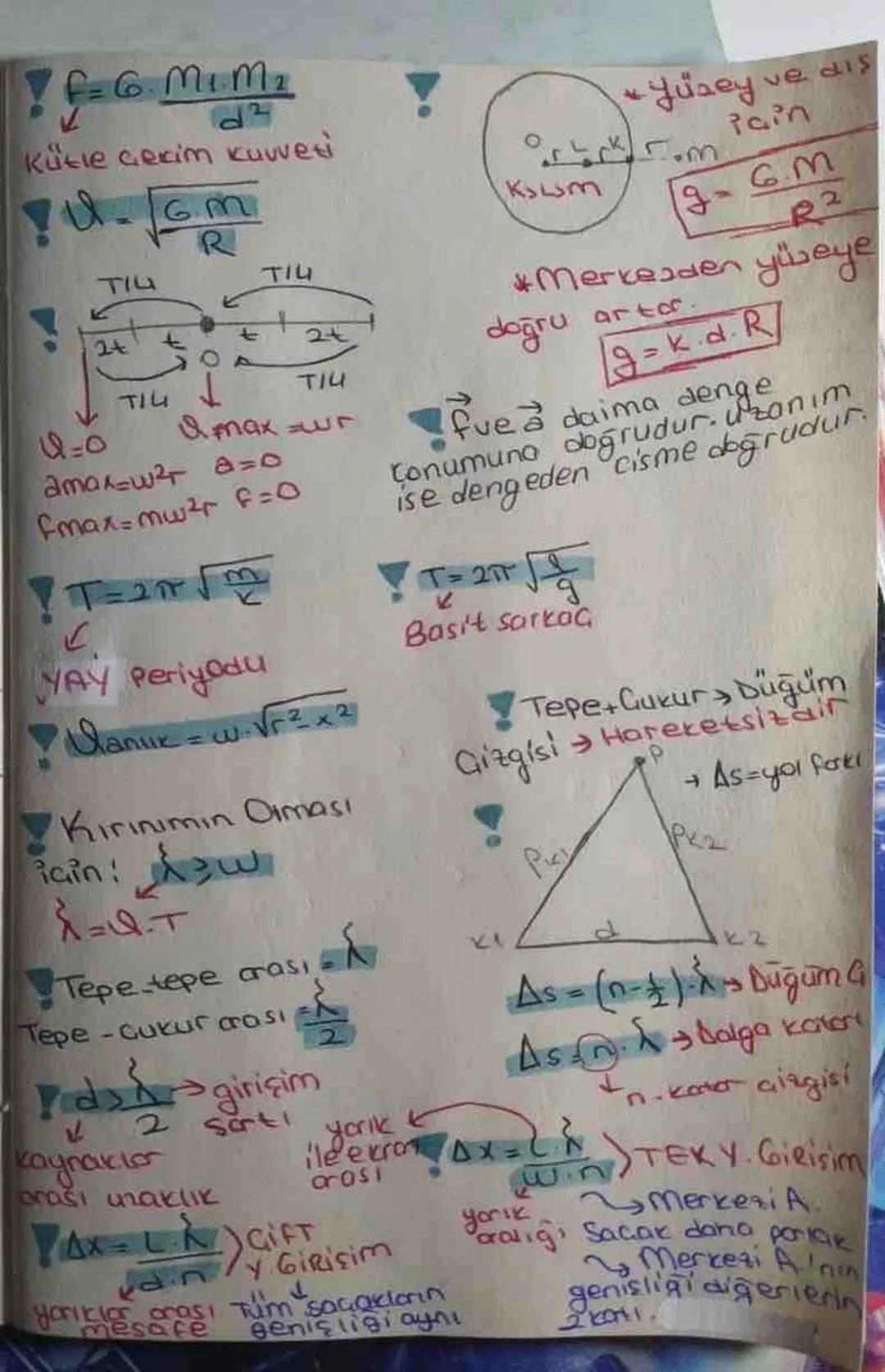 12 Fizik FORMÜLLERİ
AGIsal hit
W=27f
amer-u²=w?r
U-2πrf
↓
Gizgisel
4345
hiz
fs L
fm
6.Sind
mg
mg
6.cosa
fsafm
*.kr.
=√tand.gir
VARICAPA DIC