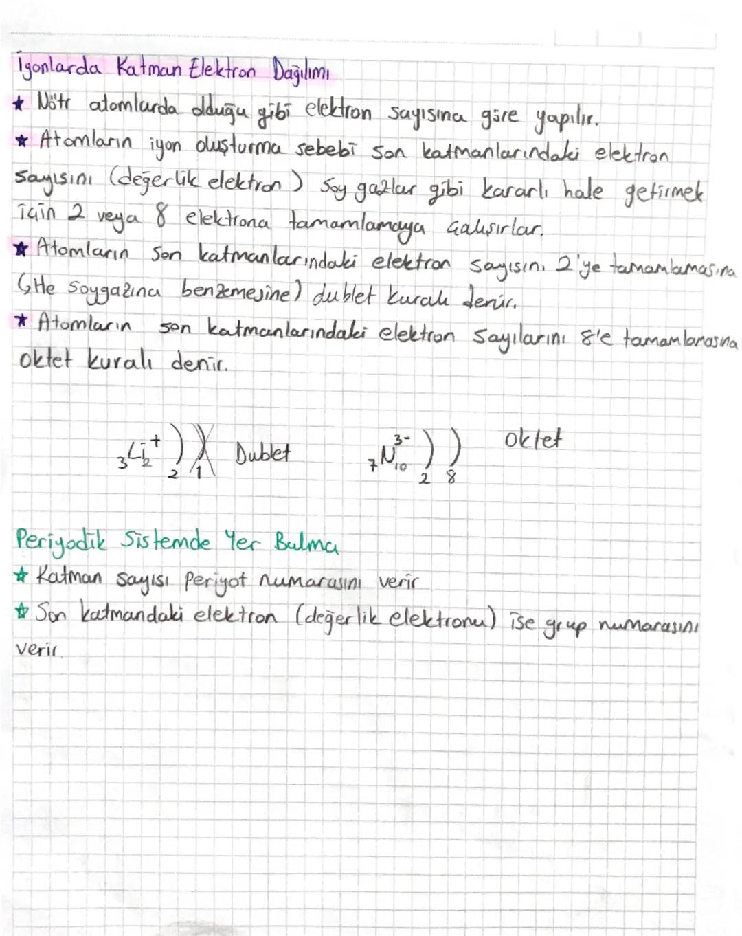 # PERİYODİK SİSTEM
Periyot
* Yatay Sıralara periyat, denir
* 7 Periyet vardur,
* è bulunduğu en yüksek enerjili katmanı periyat numa