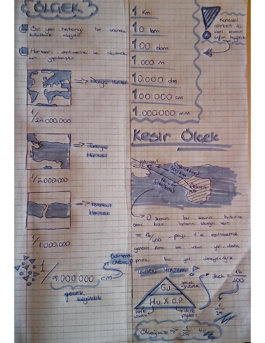 9. SINIF COĞRAFY/ÖLÇEK KONUSU