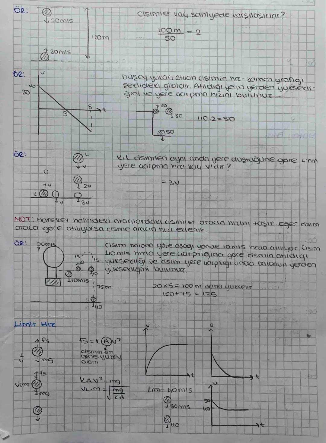 Yeryüzunde Hareket (AtHSIIT)
Img
F=ma
mg = ma
d=9=10m/s2
10mis
yer
1) Serbest Düşme
5m
1SM
SIMOIT
-20 mis
25M
30.14=120
↓ˇ
Ila