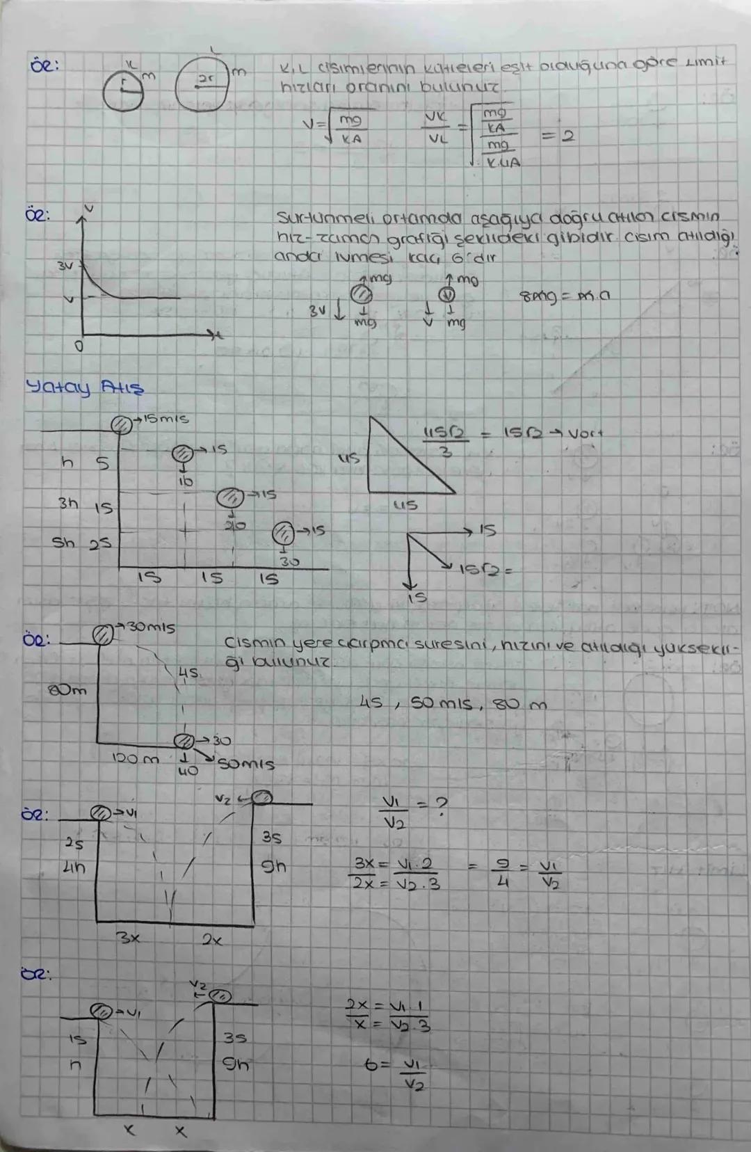 Yeryüzunde Hareket (AtHSIIT)
Img
F=ma
mg = ma
d=9=10m/s2
10mis
yer
1) Serbest Düşme
5m
1SM
SIMOIT
-20 mis
25M
30.14=120
↓ˇ
Ila