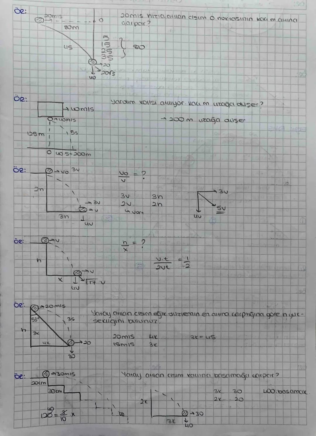 Yeryüzunde Hareket (AtHSIIT)
Img
F=ma
mg = ma
d=9=10m/s2
10mis
yer
1) Serbest Düşme
5m
1SM
SIMOIT
-20 mis
25M
30.14=120
↓ˇ
Ila