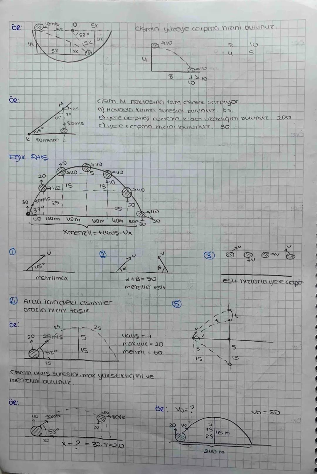 Yeryüzunde Hareket (AtHSIIT)
Img
F=ma
mg = ma
d=9=10m/s2
10mis
yer
1) Serbest Düşme
5m
1SM
SIMOIT
-20 mis
25M
30.14=120
↓ˇ
Ila