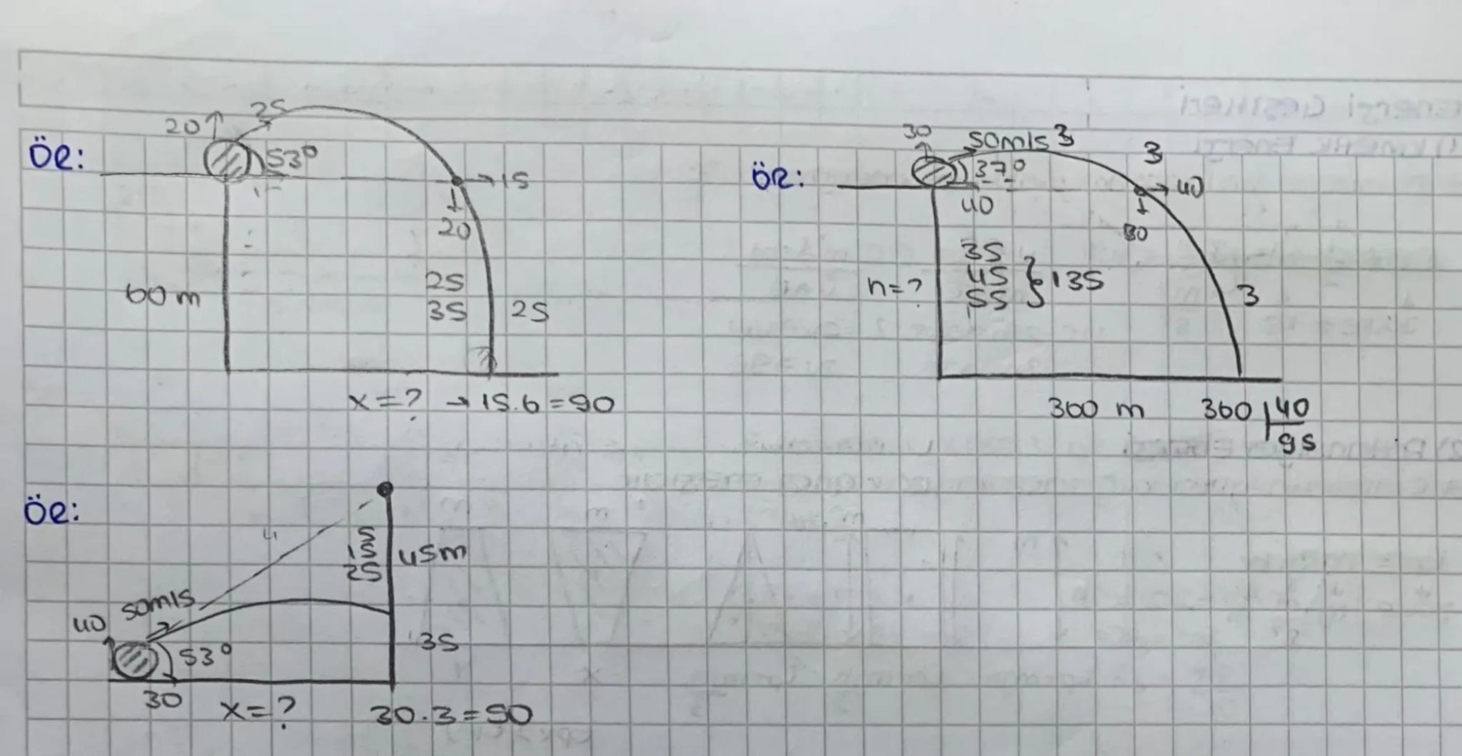 Yeryüzunde Hareket (AtHSIIT)
Img
F=ma
mg = ma
d=9=10m/s2
10mis
yer
1) Serbest Düşme
5m
1SM
SIMOIT
-20 mis
25M
30.14=120
↓ˇ
Ila