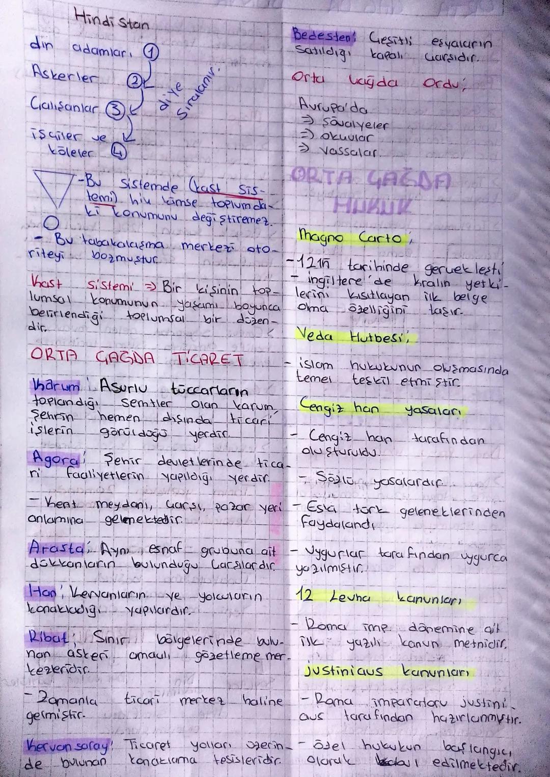 "
ORTA
GAG'OA
-Avrupa'da bu
dalite
yaygındır.
DUNYA~
dönemde feo- yönetiliyordu. kurallarını tanrının yer-
Feodalite (dere beylik)
> Güclü l