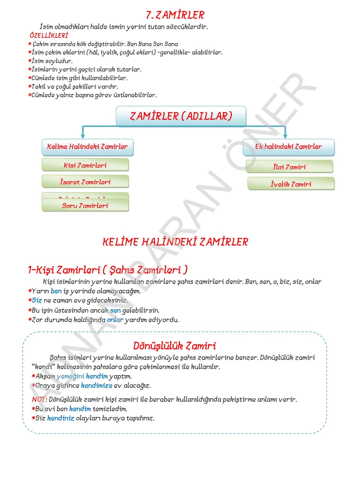 # İÇİNDEKİLER
## 1. SÖZCÜKTE ANLAM
### A. Kelime ve Kelime Gruplarımın Anlam Özellikleri
1. Gerçek (Temel) Anlam
2. Yan anlam
3. Mecaz Anla