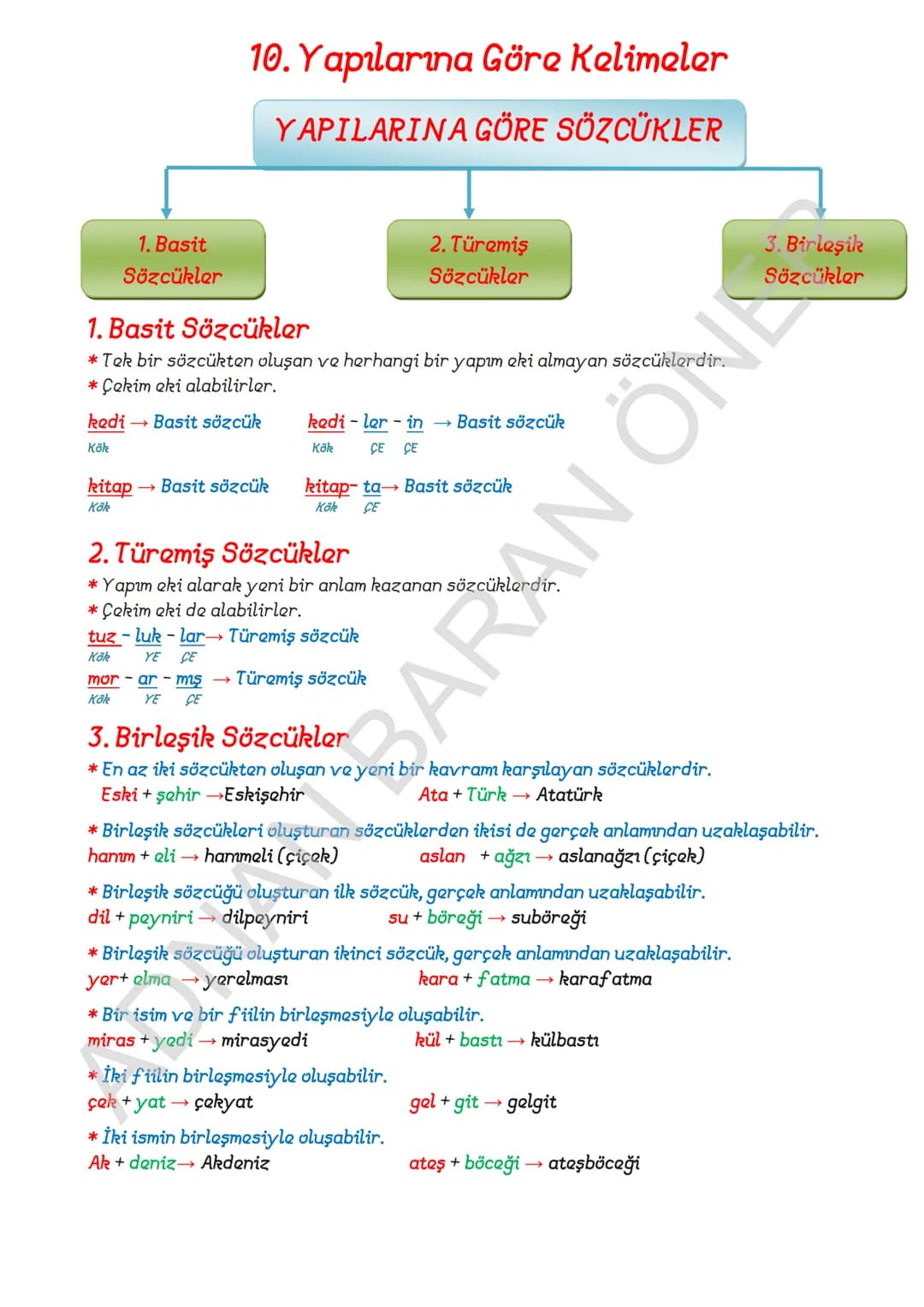 # İÇİNDEKİLER
## 1. SÖZCÜKTE ANLAM
### A. Kelime ve Kelime Gruplarımın Anlam Özellikleri
1. Gerçek (Temel) Anlam
2. Yan anlam
3. Mecaz Anla