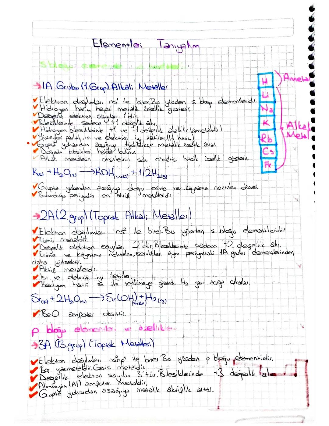 elementleri tanıyalım
