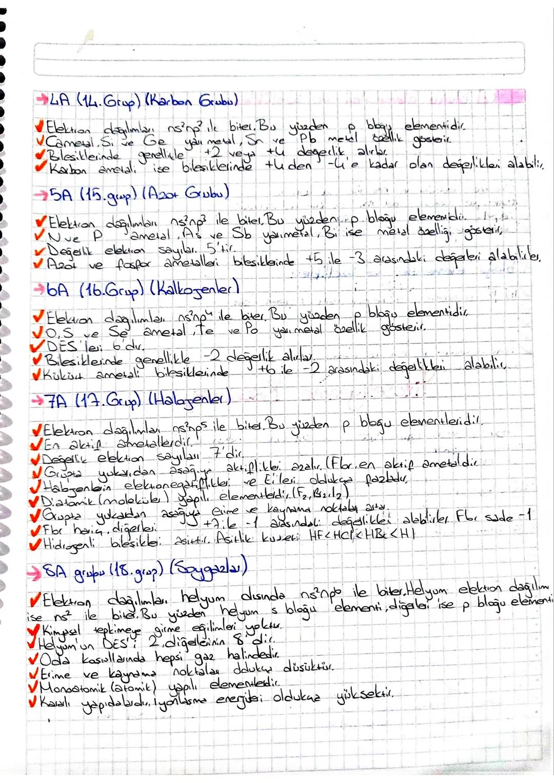 Elementleri Tanıyalım
Amel
A Grubu (1. Grup). Alkali Metaller
✓ Elektron dağılımlar, ns' ile biler. Bu yüzden s blogu elementlesid..
✓ Hidro