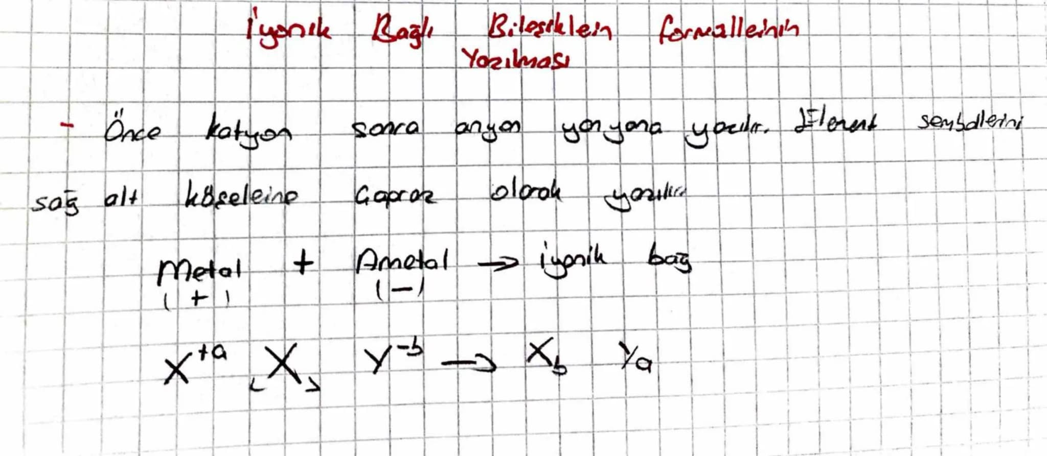 # Kimyasal Türkein Sınıflandırılması
## Güçlü etkileşimle
- iyor iyonik bag
- kovalent bag
- Polor kovalent bog
- Apolor kovalent bog
-