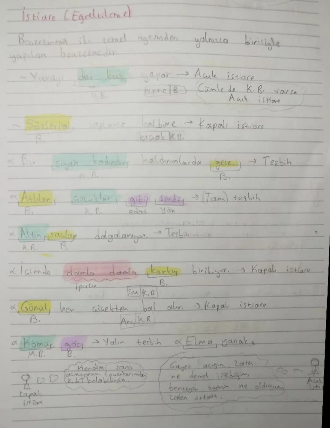Söz Sanatlar,
Imper Söz sanatı, mecare, soyut hayal ürünü vov ise
imge vardır. Zihinde reemetmoitic.
Tesbih (Benzetme
→Tam Terbin
Nazarın