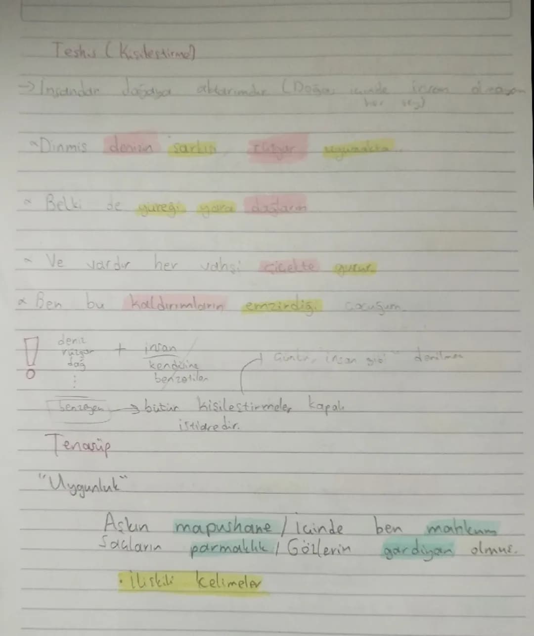 Söz Sanatlar,
Imper Söz sanatı, mecare, soyut hayal ürünü vov ise
imge vardır. Zihinde reemetmoitic.
Tesbih (Benzetme
→Tam Terbin
Nazarın