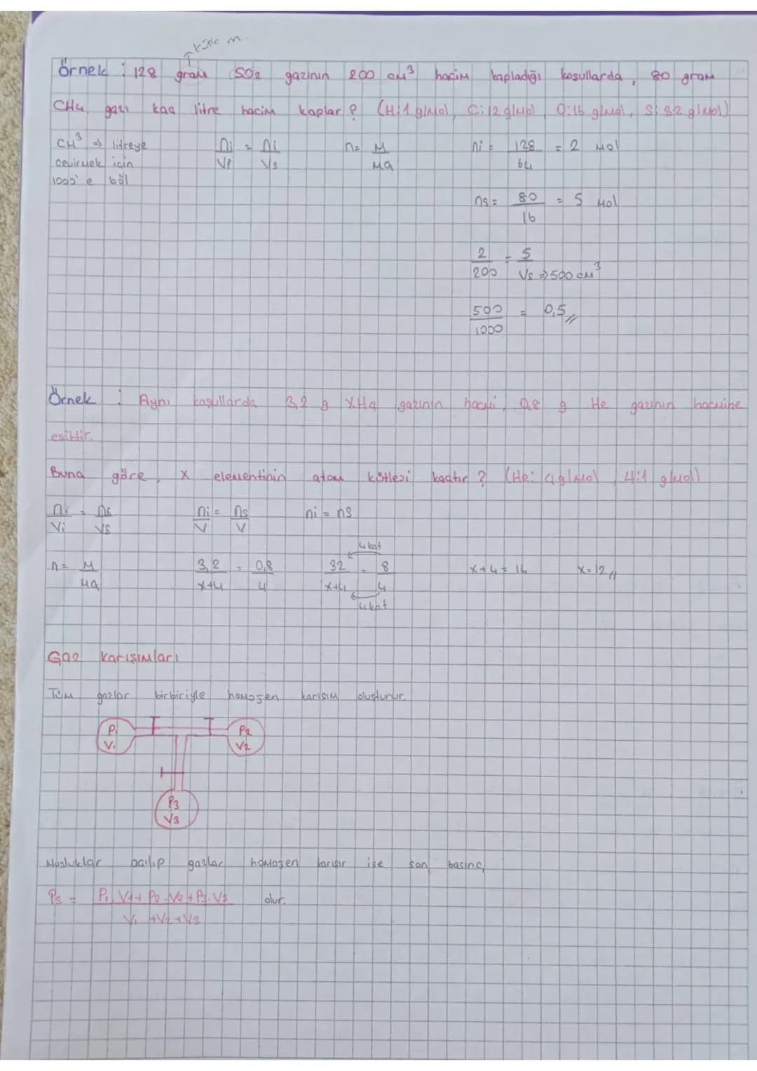 # GAZ YASALARI
| Boyle Yasası | Charles Yasaul | Avogadro Yasaال | Dalton Yasası | Gay Lussac Yasarı |
|---|---|---|---|---|
| P-V | V-T |
