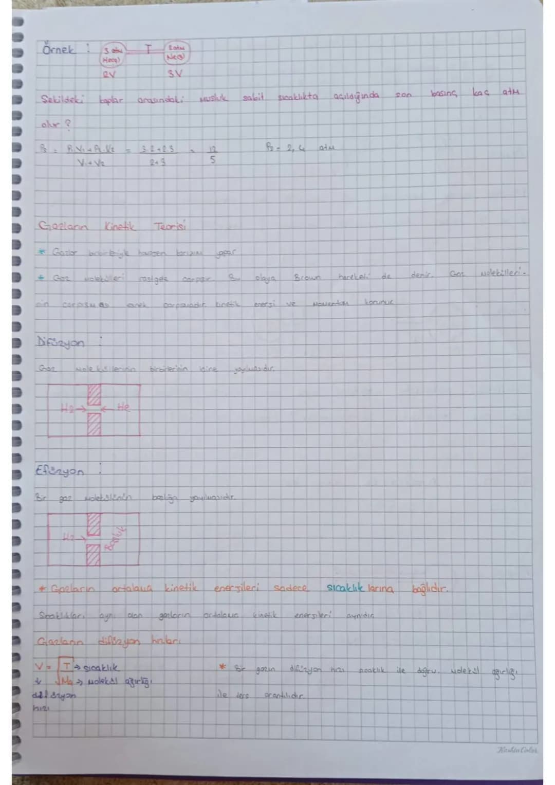 # GAZ YASALARI
| Boyle Yasası | Charles Yasaul | Avogadro Yasaال | Dalton Yasası | Gay Lussac Yasarı |
|---|---|---|---|---|
| P-V | V-T |