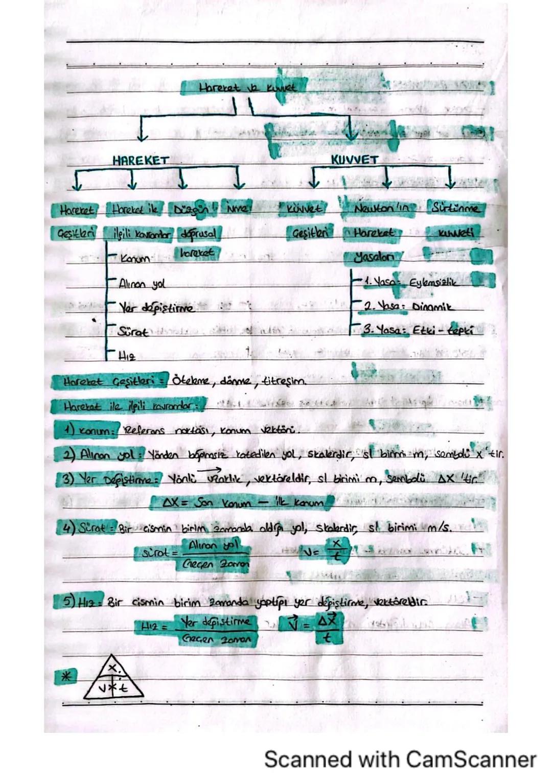 HAREKET
Hareket ve kuvvet
KUVVET
Hareket Hareket ike Diagin! Nie!
Kuvvet
Newton in
Surtinme
Geşitleri ilgili kavramtor deprusal
Geşitleri Ha